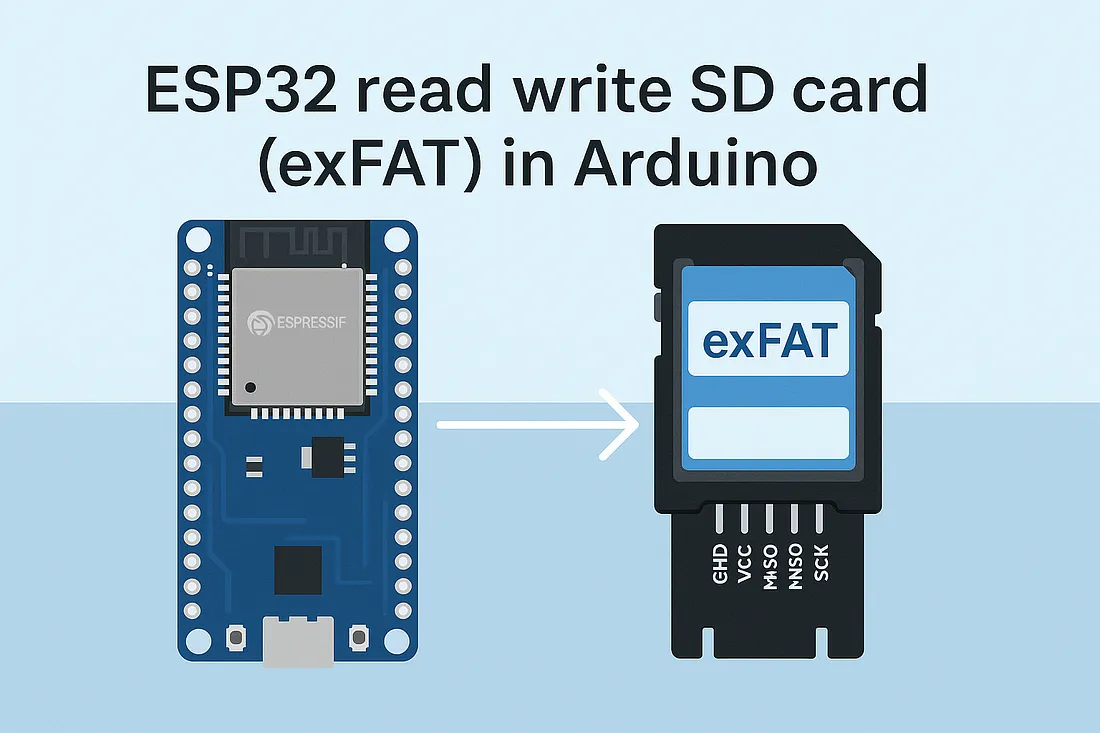 สอนใช้งาน ESP32 อ่าน — เขียน SD Card exFAT บน Arduino IDE